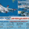Hasegawa [X72-10] J.A.S.D.F. Aircraft Weapons 1 : J.A.S.D.F. Missiles And Launcher Set 1/72