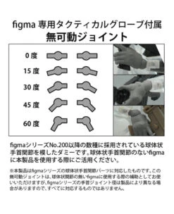 Good Smile Company Figma - LittleArmory-OP5: Tactical Gloves (Mas Grey) 21 Good Smile Company Figma - LittleArmory-OP5: Tactical Gloves (Mas Grey) -Panda Hobby Shop Figma LittleArmory OP5 TacticalGloves MasGrey 11