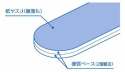 Wave File Stick Hard 2 Narrow #1200 (10pcs) HT-630 5 Wave File Stick Hard 2 Narrow #1200 (10pcs) HT-630 -Panda Hobby Shop File Stick HARD2 Narrow 1200 10pcs 3