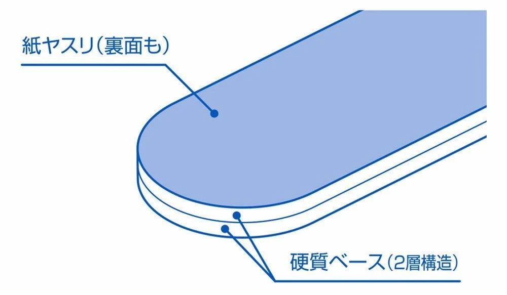 Wave File Stick Hard 2 Narrow #1200 (10pcs) HT-630 3 Wave File Stick Hard 2 Narrow #1200 (10pcs) HT-630 - Image 3