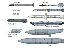 Tamiya Lockheed Martin F-16CJ [Block 50] Fighting Falcon 1/72 -Panda Hobby Shop LockheedMartinF 16CJ Block50 FightingFalcon1 72 3
