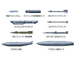 Tamiya Lockheed Martin F-16C [Block 25/32] Fighting Falcon 1/48 -Panda Hobby Shop LockheedMartinF 16C Block25 32 FightingFalcon1 48 10