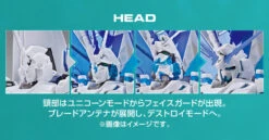 Bandai MG Unicorn Gundam Perfectibility 1/100 -Panda Hobby Shop MG Unicorn Gundam Perfectibility 15