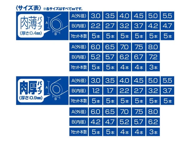 Wave Plastic Pipe (Gray) Thin (250mm X 3.5mm 5pcs) 3 Wave Plastic Pipe (Gray) Thin (250mm X 3.5mm 5pcs) - Image 3