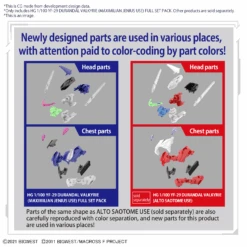 Bandai HG YF-29 Durandal Valkyrie (Maximilian Jenius Use) Full Set Pack - Macross Delta Zettai LIVE!!!!!! 1/100 -Panda Hobby Shop Pre Order ETAQ12024 HGYF 29DurandalValkyrie MaximilianJeniusUse FullSetPack1 100 10 e119bfa5 5681 4893 a969 cc5f743acb53