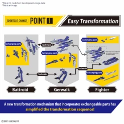 Bandai HG YF-29 Durandal Valkyrie (Maximilian Jenius Use) Full Set Pack - Macross Delta Zettai LIVE!!!!!! 1/100 -Panda Hobby Shop Pre Order ETAQ12024 HGYF 29DurandalValkyrie MaximilianJeniusUse FullSetPack1 100 5 8fe5215c e4db 4f11 8592 895a54091f68