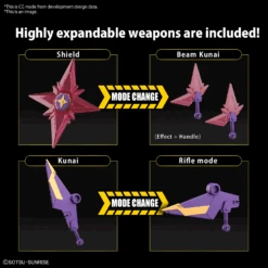 Bandai SDCS F-Kunoichi Kai -Panda Hobby Shop Pre Order ETAQ12024 SDCSF KunoichiKai 6 5457d467 7cd5 4722 853e 6fb4c2911e72