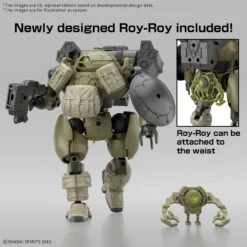 Bandai [Pre-Order][ETA Q3 2025] 30MM BEXM-6 Round Nova I 1/144 -Panda Hobby Shop Pre Order ETAQ32025 30MMbEXM 6RoundNovaI1 144 2