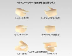 Good Smile Company Little Armory LAOP12: Figma Hands For Guns 2 - Handgun Set 1/12 -Panda Hobby Shop Pre Order ETAQ42023 Laop12 FigmaHandsForGuns2 HandgunSet1 12 3