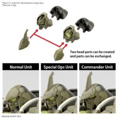 Bandai 30MM 63 BEXM-21 Verdenova [Green] 1/144 -Panda Hobby Shop Pre Order ETAQ42024 30MMbEXM 21Verdenova Green 1 144 9 93c54b4d f161 49b3 b9d3 8054dad4ca12