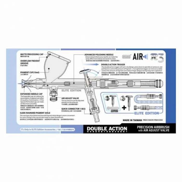 Modo R3S Modo R3 Airbrush Standard Edition 2 Modo R3S Modo R3 Airbrush Standard Edition - Image 2