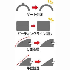 Plamokojo Yasurikasu Zero - Abrading Stone Dust Zero -Panda Hobby Shop YasurikasuZERO 3