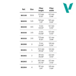 Vallejo B02020 Detail Round Synthetic Brush No 2/0 5 Vallejo B02020 Detail Round Synthetic Brush No 2/0 -Panda Hobby Shop vallejo brushes detail lenght width 8d601f5b e62b 4e27 a273 0a8e30ca75d4