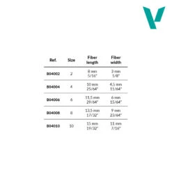 Vallejo B04002 Effects Flat Rectangular Synthetic Brush No 2 -Panda Hobby Shop vallejo brushes effects lenght width