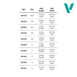 Vallejo B01030 Pro Modeler Natural Hair Round Brush No 3/0 -Panda Hobby Shop vallejo brushes pro modeler lenght width 6deb1f60 c98e 4843 9972 30eb6b9886f2